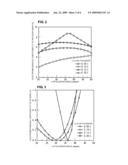 SURFACE ACOUSTIC WAVE DEVICE diagram and image