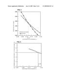 SURFACE ACOUSTIC WAVE DEVICE diagram and image