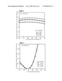 SURFACE ACOUSTIC WAVE DEVICE diagram and image