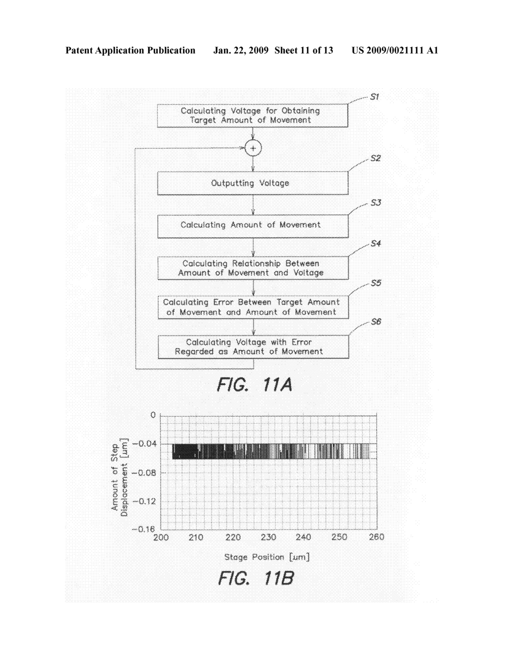 MICROMOTION MECHANISM AND MICROSCOPE APPARATUS HAVING MICROMOTION MECHANISM - diagram, schematic, and image 12