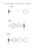 ELECTRICAL MACHINE diagram and image