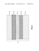 BARRIER COATINGS diagram and image