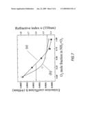 BARRIER COATINGS diagram and image