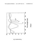 BARRIER COATINGS diagram and image