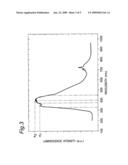 PLASMA DISPLAY PANEL diagram and image