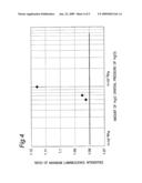 PLASMA DISPLAY PANEL diagram and image