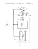 MOTOR DRIVER diagram and image