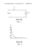 Motor soft start-up system diagram and image