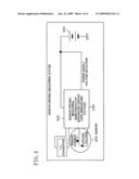 SEMICONDUCTOR INTEGRATED CIRCUIT AND SENSOR DRIVING/MEASURING SYSTEM diagram and image