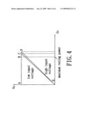 PWM CONTROLLER WITH OUTPUT CURRENT LIMITATION diagram and image