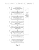 METHOD AND DEVICE FOR LONG-RANGE GUIDED-WAVE INSPECTION OF FIRE SIDE OF WATERWALL TUBES IN BOILERS diagram and image