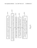 DEFECT DETECTION SYSTEM WITH MULTILEVEL OUTPUT CAPABILITY AND METHOD THEREOF diagram and image