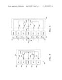 On-wafer test structures diagram and image