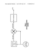 FREQUENCY SHIFT KEYING MODULATOR AND APPLICATIONS THEREOF diagram and image