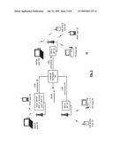 FREQUENCY SHIFT KEYING MODULATOR AND APPLICATIONS THEREOF diagram and image