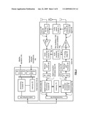 FREQUENCY SHIFT KEYING MODULATOR AND APPLICATIONS THEREOF diagram and image