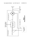 FREQUENCY SHIFT KEYING MODULATOR AND APPLICATIONS THEREOF diagram and image