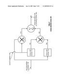 FREQUENCY SHIFT KEYING MODULATOR AND APPLICATIONS THEREOF diagram and image