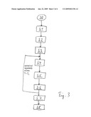 Method and Device for Recognizing Tiredness diagram and image