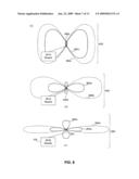 Identifying RFID Tag Moving Coherently with Reader diagram and image