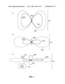 Identifying RFID Tag Moving Coherently with Reader diagram and image