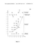 Identifying RFID Tag Moving Coherently with Reader diagram and image