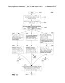 Identifying RFID Tag Moving Coherently with Reader diagram and image