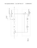 ADAPTIVE DYNAMIC RANGE CONTROL diagram and image