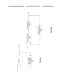 ADAPTIVE DYNAMIC RANGE CONTROL diagram and image