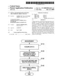 Device and method for estimating the number of arrival signals diagram and image