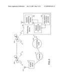 HIGH-SPEED POSITIONING SYSTEM AND METHOD diagram and image