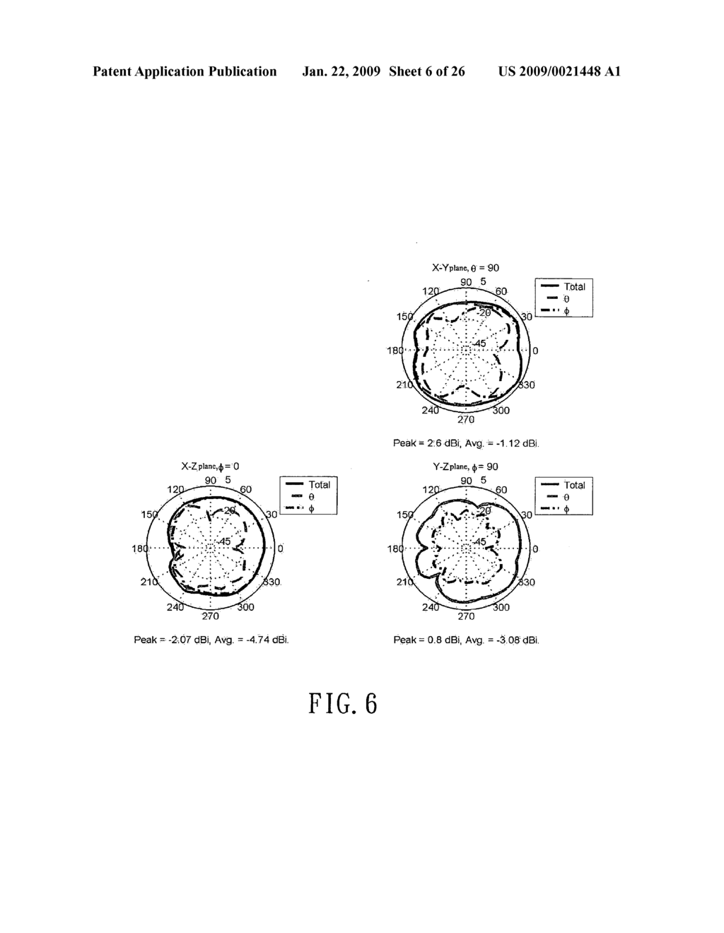 Wide bandwidth antenna device - diagram, schematic, and image 07