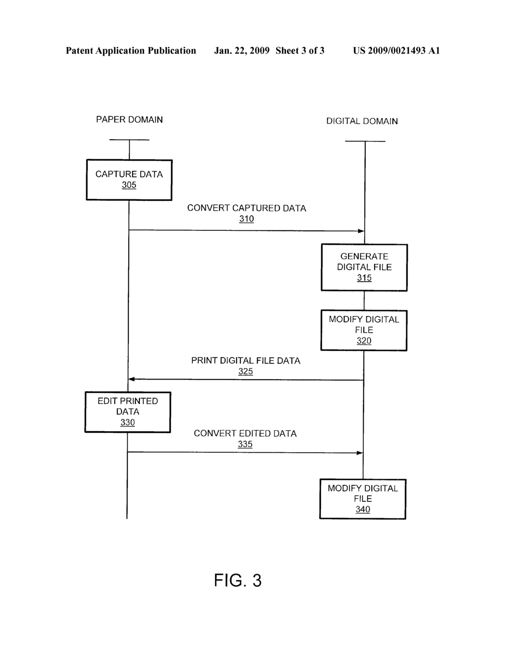 CYCLICAL CREATION, TRANSFER AND ENHANCEMENT OF MULTI-MODAL INFORMATION BETWEEN PAPER AND DIGITAL DOMAINS - diagram, schematic, and image 04