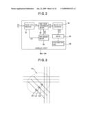 Display Apparatus diagram and image