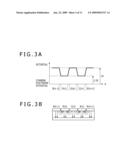 SIGNAL PROCESSING DEVICE, SIGNAL PROCESSING METHOD, AND DISPLAY APPARATUS diagram and image