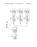 SIGNAL PROCESSING DEVICE, SIGNAL PROCESSING METHOD, AND DISPLAY APPARATUS diagram and image