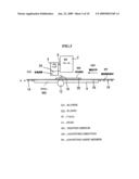 Ink Jet Printing Device diagram and image