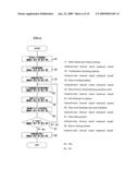 Ink Jet Printing Device diagram and image