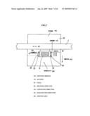 Ink Jet Printing Device diagram and image