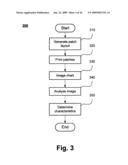 METHOD OF MEASURING PRINTER CHARACTERISTICS diagram and image