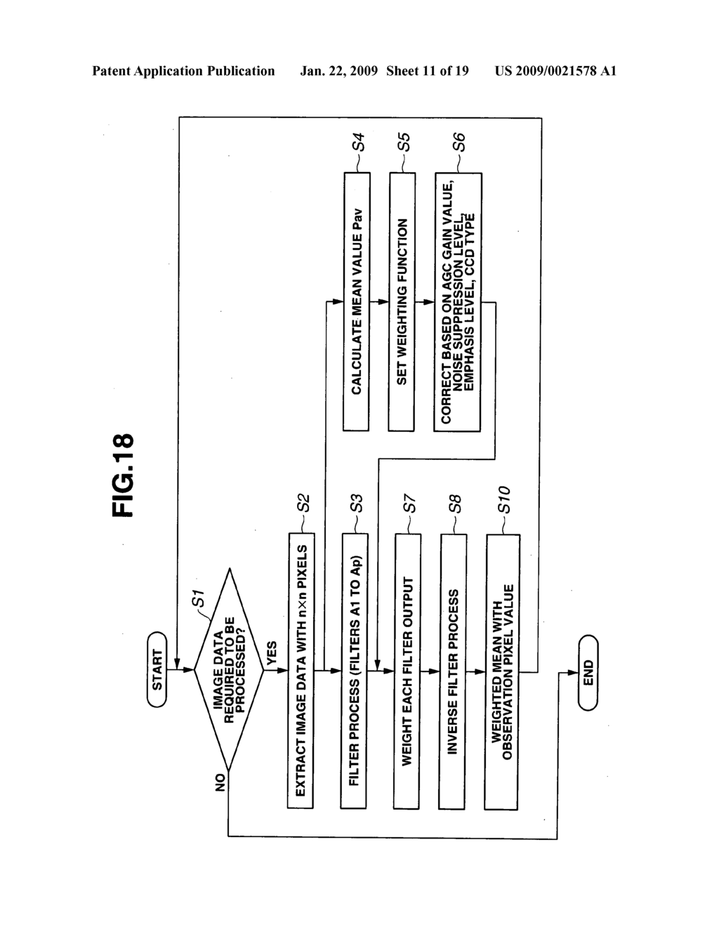 Image Processor and Endoscope Apparatus - diagram, schematic, and image 12