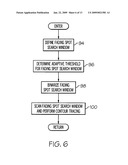 Bright spot detection and classification method for a vehicular night-time video imaging system diagram and image