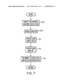Bright spot detection and classification method for a vehicular night-time video imaging system diagram and image