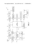 DETERMINING AND CORRECTING FOR IMAGING DEVICE MOTION DURING AN EXPOSURE diagram and image