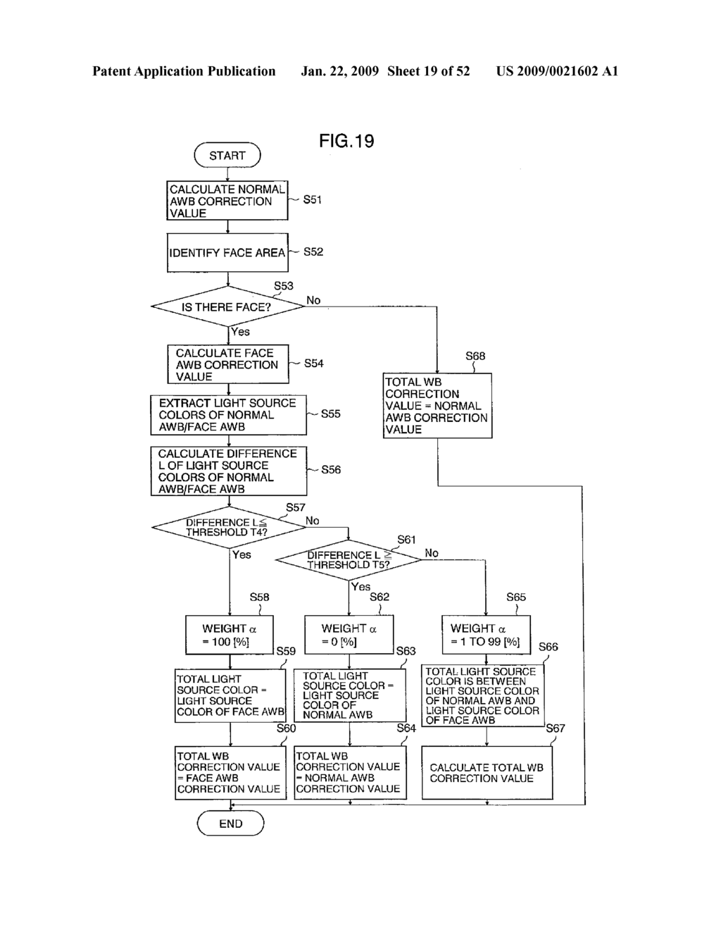 AUTO WHITE BALANCE CORRECTION VALUE CALCULATION DEVICE, METHOD, PROGRAM, AND IMAGE PICKUP DEVICE - diagram, schematic, and image 20