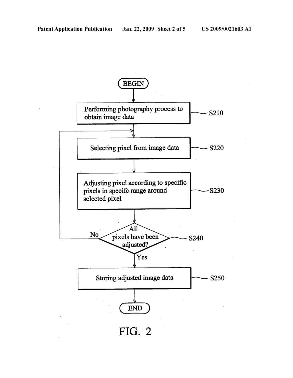 EXPOSURE ADJUSTMENT METHODS AND SYSTEMS - diagram, schematic, and image 03