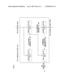 Signal processing method, signal processing system, coefficient generating device, and digital camera diagram and image