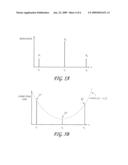 LENS CORRECTION LOGIC FOR IMAGE SENSORS diagram and image