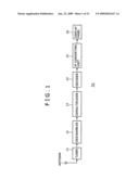 Image processing device, image processing method, program, and display device diagram and image