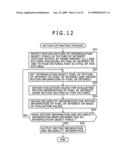 Image processing device, image processing method, program, and display device diagram and image